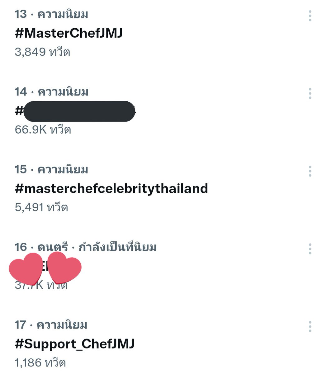 PmW12TwlJMJ's tweet photo. ของเจ้าเจมส์ก็ติดเท���นด์ไปเลยสิคะ
#MasterChefJMJ
#Support_ChefJMJ https://t.co/Z3467xZb5M