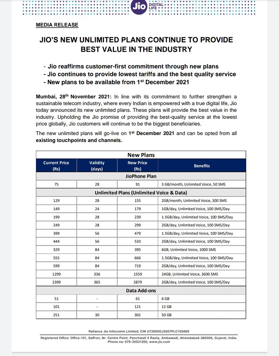 CNBCTV18Live's tweet photo. Reliance Industries says @reliancejio raises prepaid tariffs by 20% effective December 1. Here's the list of exisiting and revised tariffs
#Telecom #TariffHike #Jio #Airtel #VodafoneIdea https://t.co/3MH4Wo2ee3