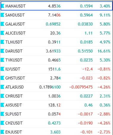 cryptotrsig's tweet photo. #Меtаverse list to follow https://t.co/IWWVyUq5jv