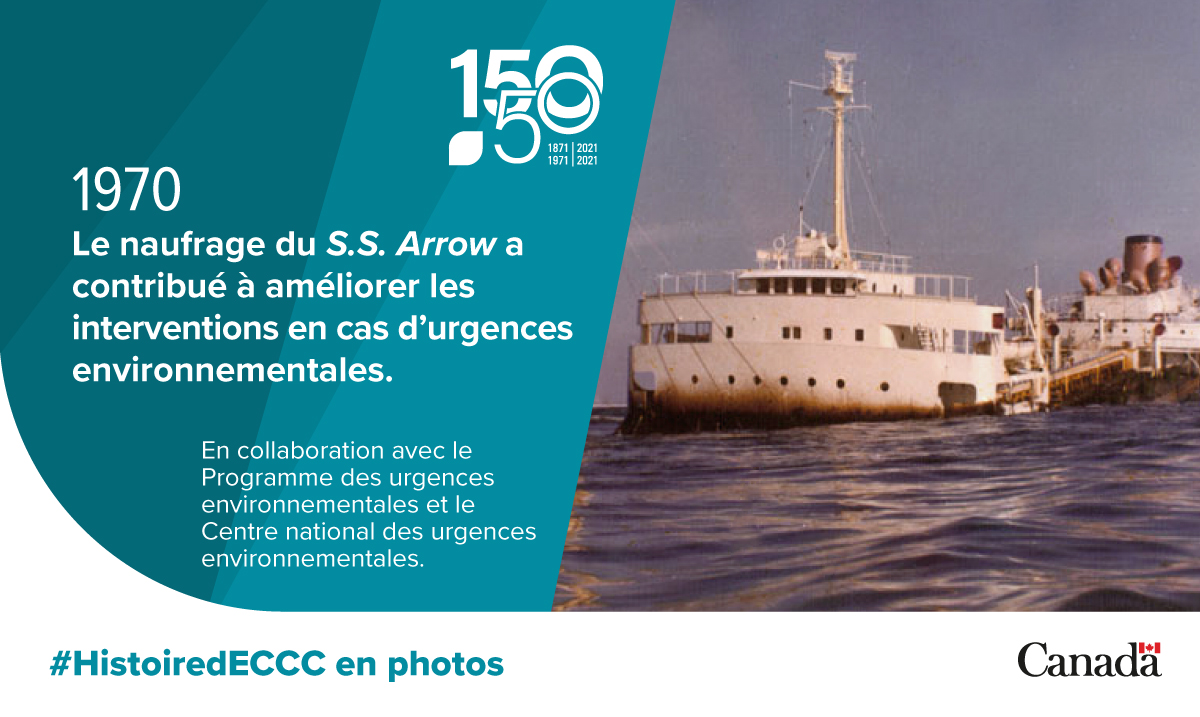 environnementca's tweet photo. L’#HistoiredECCC en photos : Le naufrage du S.S. Arrow en 1970 a permis d’améliorer considérablement les procédures d’intervention en cas d’urgences environnementales.
Pour en savoir plus sur ce jalon important : https://t.co/ZoP0AZlEKl
#ECCC50 https://t.co/8CYnuXthMb