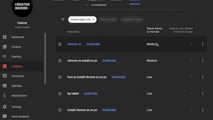 glenngabe's tweet photo. YouTube's Testing a New 'Search Insights' Tool to Help Guide Your Content Efforts

1) what your channel viewers are searching for
2) the most common search queries based on any keyword

Includes Content Gaps to ID queries that don't return many matches: https://t.co/VSKvRuzfxo https://t.co/U04vyEtm3E