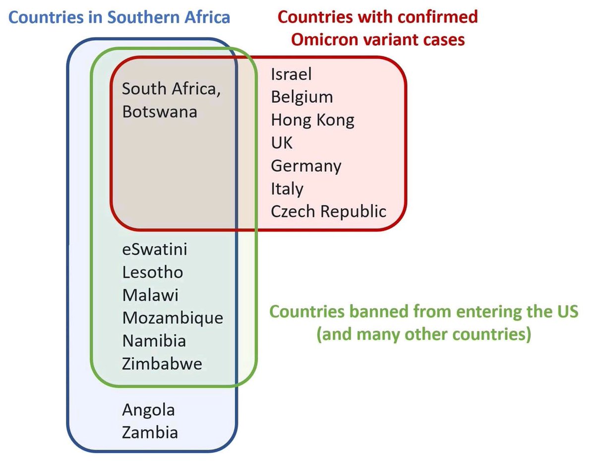 What’s the rationale? Via <a href="/udnore/">Ngozi</a>