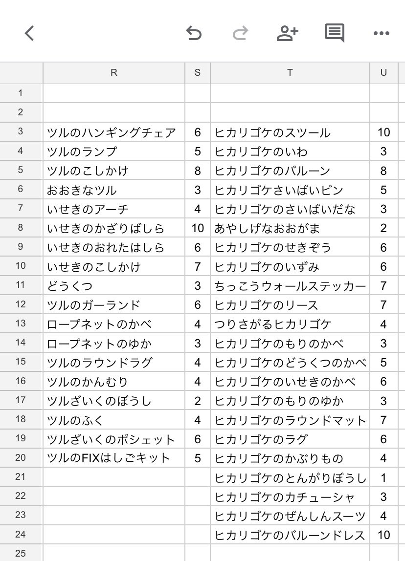 fcv0d's tweet photo. 【ツル＆ヒカリゴケレシピ覚え放題×1名様】

フォロワー様限定で覚えていないツル＆ヒカリゴケレシピをプレゼントします。

参加方法→RT(鍵垢、引用RT無効)
〆切→12月1日 https://t.co/9NiKvGgcDu