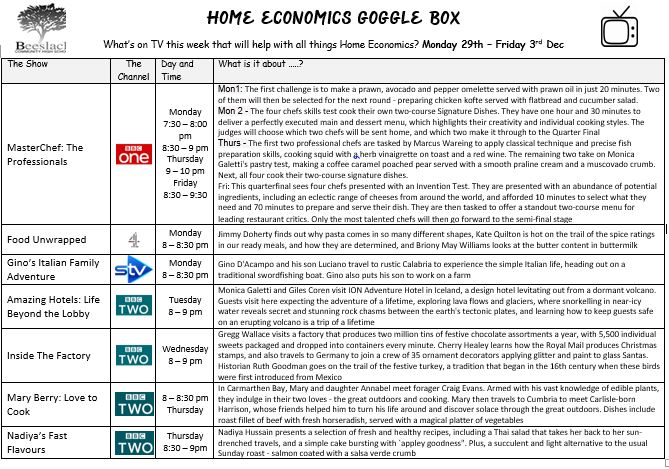 This week's TV listings for all things Home Economics!
Everyone - Inside the Factory - Mary Berry - Nadiya
HFT - Food Unwrapped
PC - MasterChef
SfW Hosp - Life Beyond the Lobby - this would also be great for Travel &amp; Tourism classes.