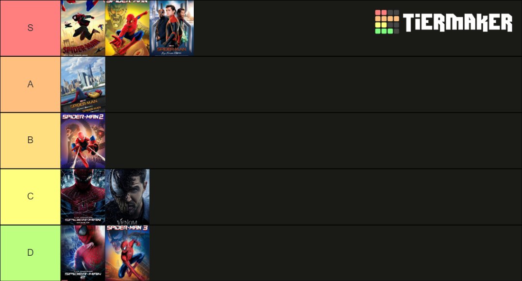 since everyone's doing their rankings of spider-man stuff heres mine (no i have not watched let there be carnage yet) https://t.co/yeORfbH8Kn
