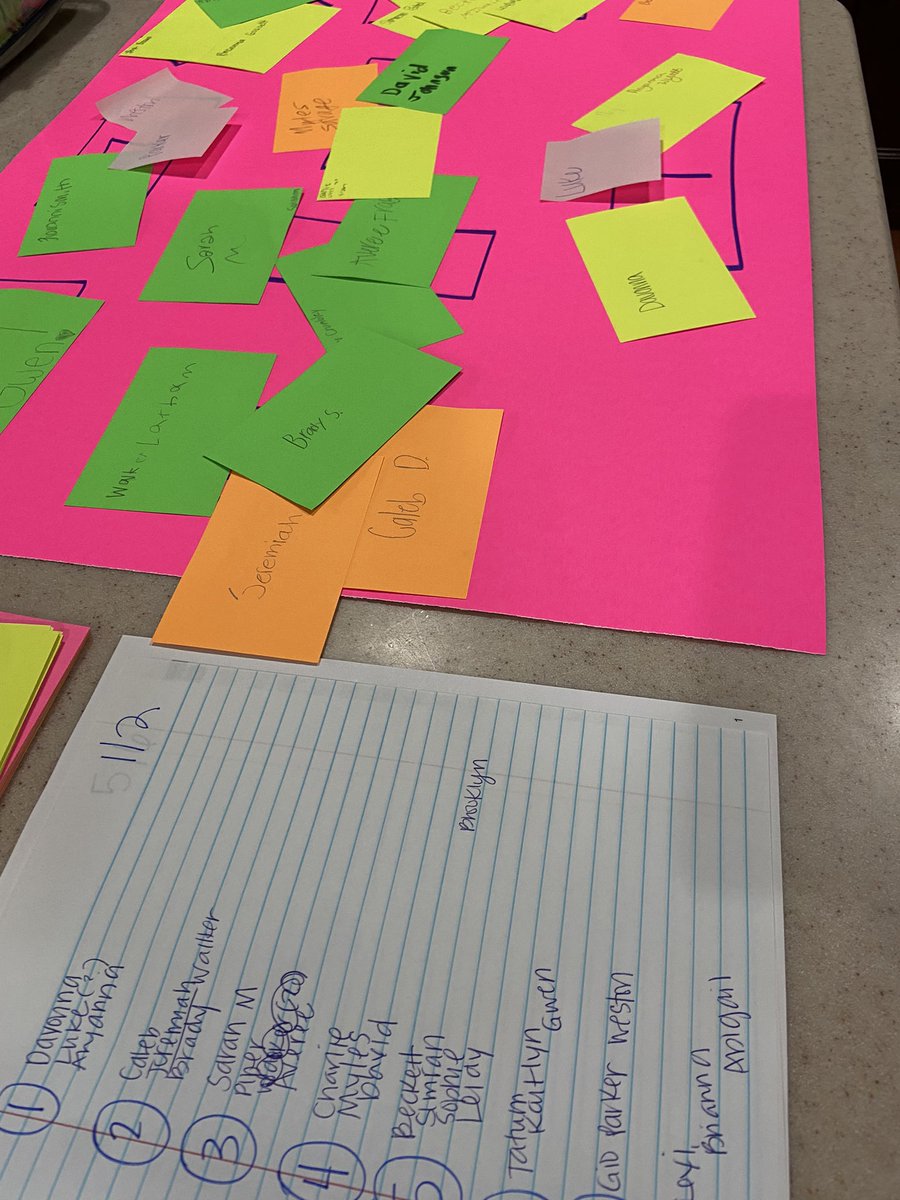 JenniferWareDCS's tweet photo. Planning for new classroom seats likeβ¦π€π½#classroomreset https://t.co/7Jiu4ZYtwC
