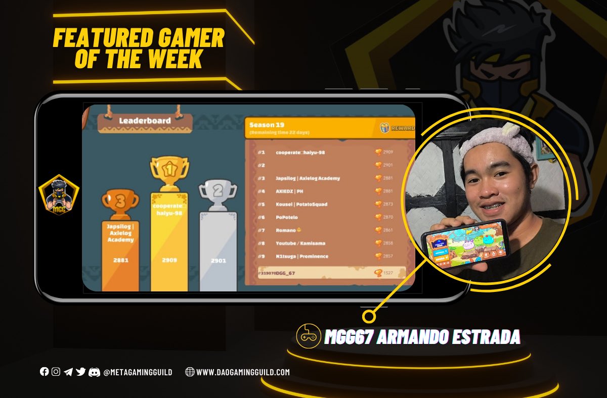 MetaGamingGuild's tweet photo. #FeaturedGameroftheWeek
Congrats mate!🏆🥳👌🏻 You were awesome this week 💪🏻💪🏻🎮

👉Every week, #MGG will put a spotlight to awesome MGG gamers with the highest MMR. Keep hustling &amp; who knows, you might be our next featured gamer. 😉

#MetaGamingGuild #topgamer #NFT #P2E #PVP https://t.co/uj6AVdZ6s2