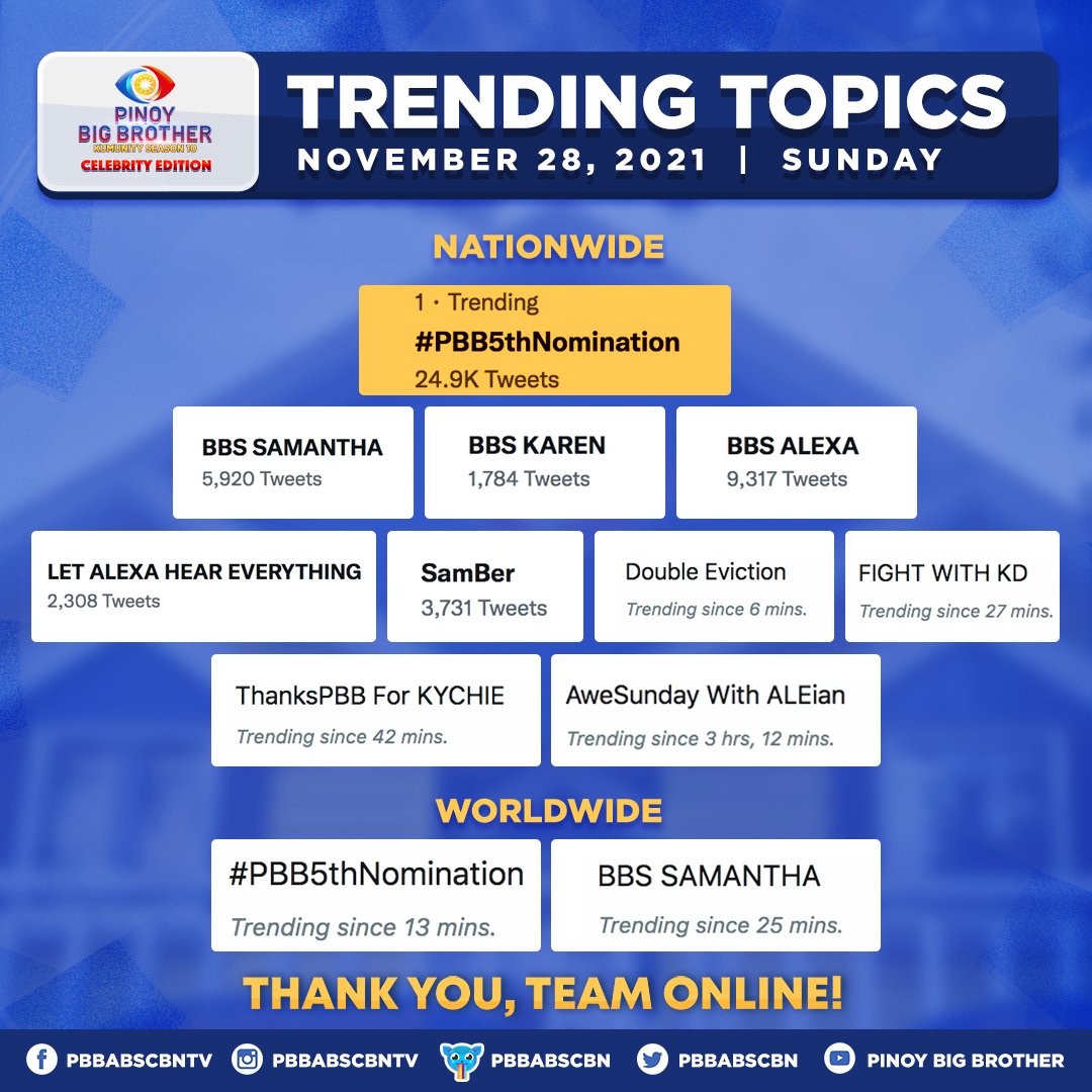 Pinoy Big Brother tweet media