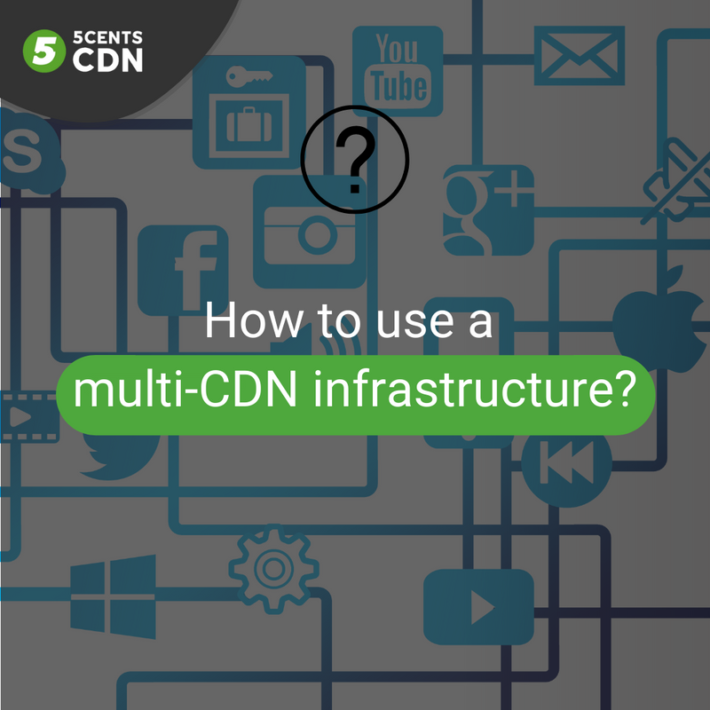 5centsCDN's tweet photo. 💡 A multi-CDN infrastructure puts you in control of performance and cost. 

Go with strategy that directs traffic to the CDN based on the country. 👍
Also we are offering iPhone 13 Pro Max Giveaway!

#5centsCDN #CDN #MultiCDN #Performance #NetworkTrafficControl #iPhone13ProMax https://t.co/yQRFb1YsMh