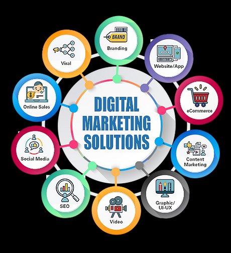 ALIMRAN4381's tweet photo. #DigitalMarketing
#SocialMediaMarketing
#SeoService
#Youtubevideo
#videoeditor
#Websiteanalise https://t.co/DcpE2galTw