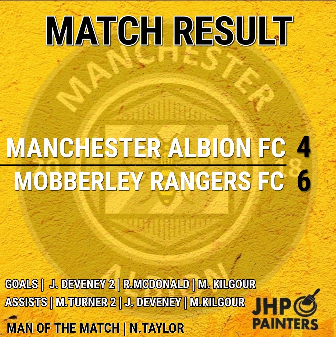 Disappointing Today, Whilst Majority of the League Games were called off. It was a chance to close that gap with games in hand at the top.

Cup Game Next Week 👊🏻

<a href="/EastCheshireSFL/">ECSFL</a>