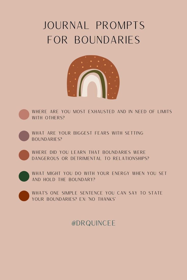 FibbieS's tweet photo. Journal prompts to help maintain and manage your boundaries. https://t.co/TNvZg9szU7