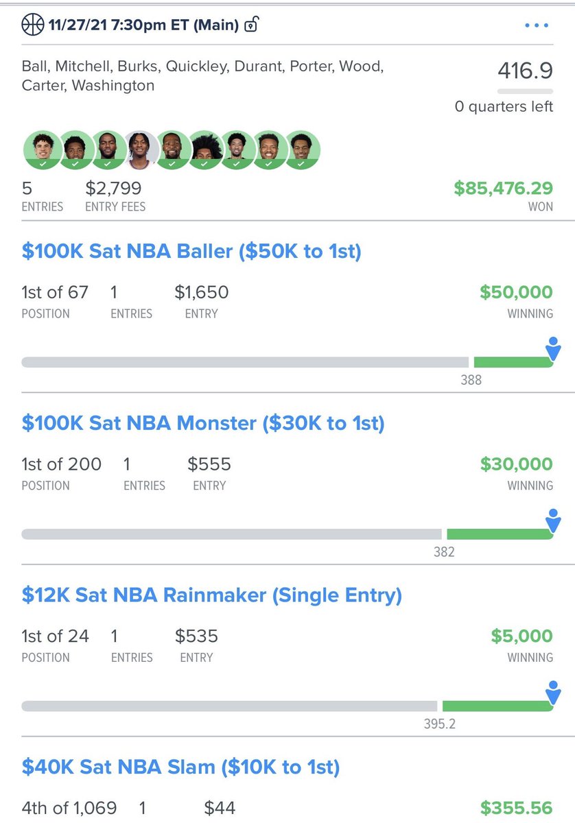FanduelMazza's tweet photo. HUGE WIN 🚨🚨🚨🚨🚨

Shoutout To A Subscriber Winning $85,476.29 On Last Night’s NBA Lineup. Why Aren’t You Signed Up Yet?

Giving Away $50 To One Person Who Retweets This Tweet 😤😤😤 https://t.co/jYdEkIHMhd