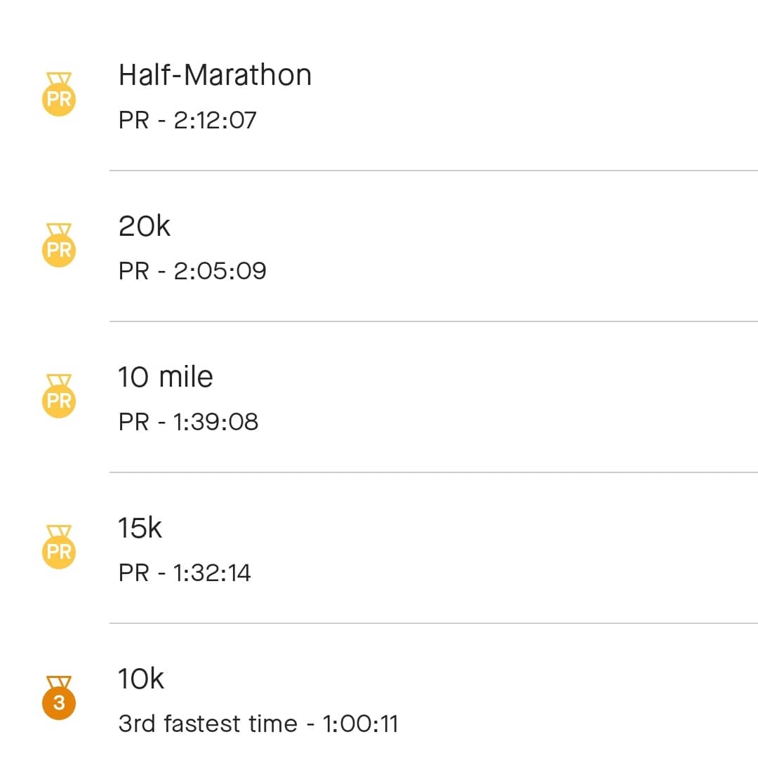 AccountantEllie's tweet photo. Not fast by many peoples standards but I'm so proud of myself for bagging several PB'S on the half marathon today! It was -2 and I'm still getting over injury. Anyone else ran Clowne half?
@runr_uk
@EasierRun
@UKRunChat
#running #runningwithfriends #runforcake https://t.co/tFbKNj93Hv