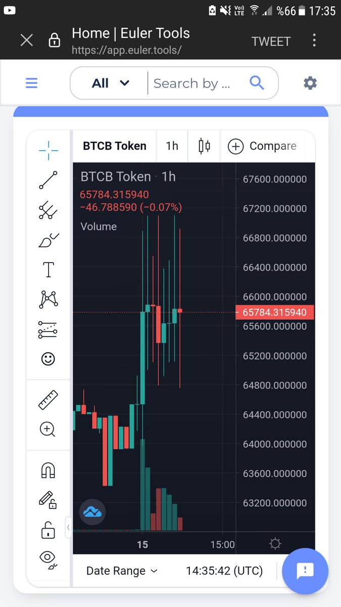 alyabrm1's tweet image. #EULERSNAP #EulerTools #INSTANTDATA #BTC #ETH