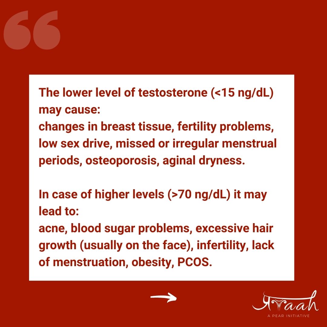 project_pravaah's tweet photo. Is testosterone only associated with males ??
Let's find out... 👇
(1/2)

#testosterone 
#females 
#pravaah 
#letstalkmenses https://t.co/ilN6y9Fw0y