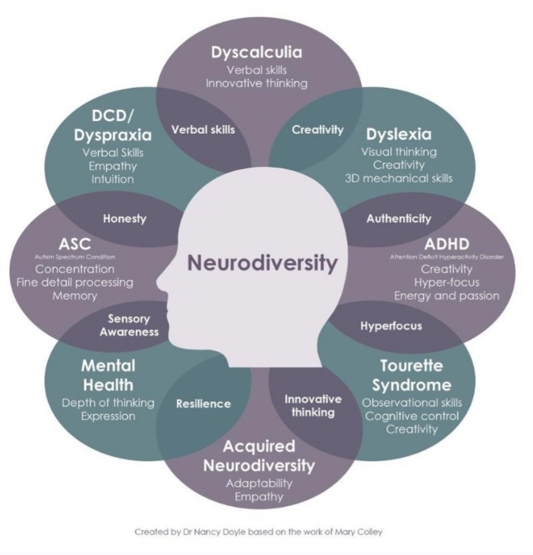Dr. Anthony J Nocella II Professor Author Activist tweet media