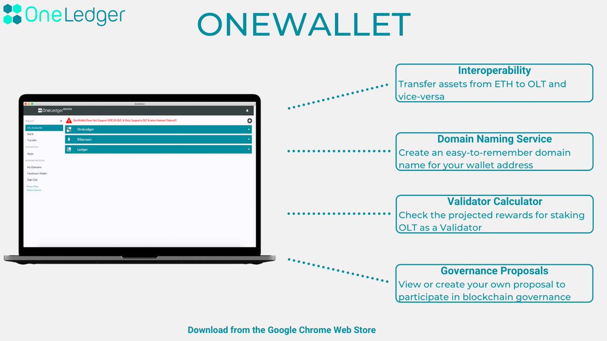 OneArmy22's tweet image. $OLT 💯$ giveaway:🍀🥳🎉
$10x 10 winners.
Requirements:
-Like
-Retweet
-Follow OneArmy
-Tag 2 persons
- Download onewallet 

#OLT 
#Uniswap 
#KuCoin 
#KucoinGems