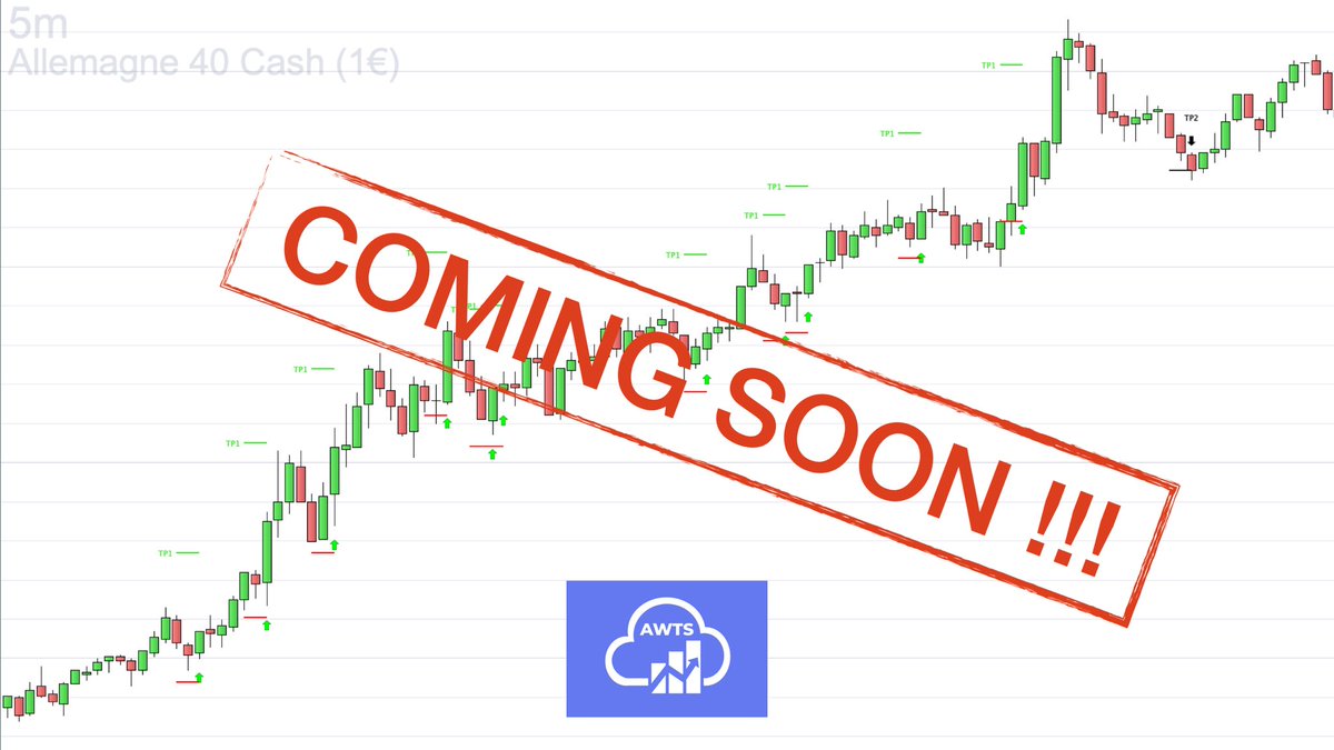 AWTrendSignals's tweet image. Bientôt disponible #indicateur #AWTS #daytrading #DAX #DAX40