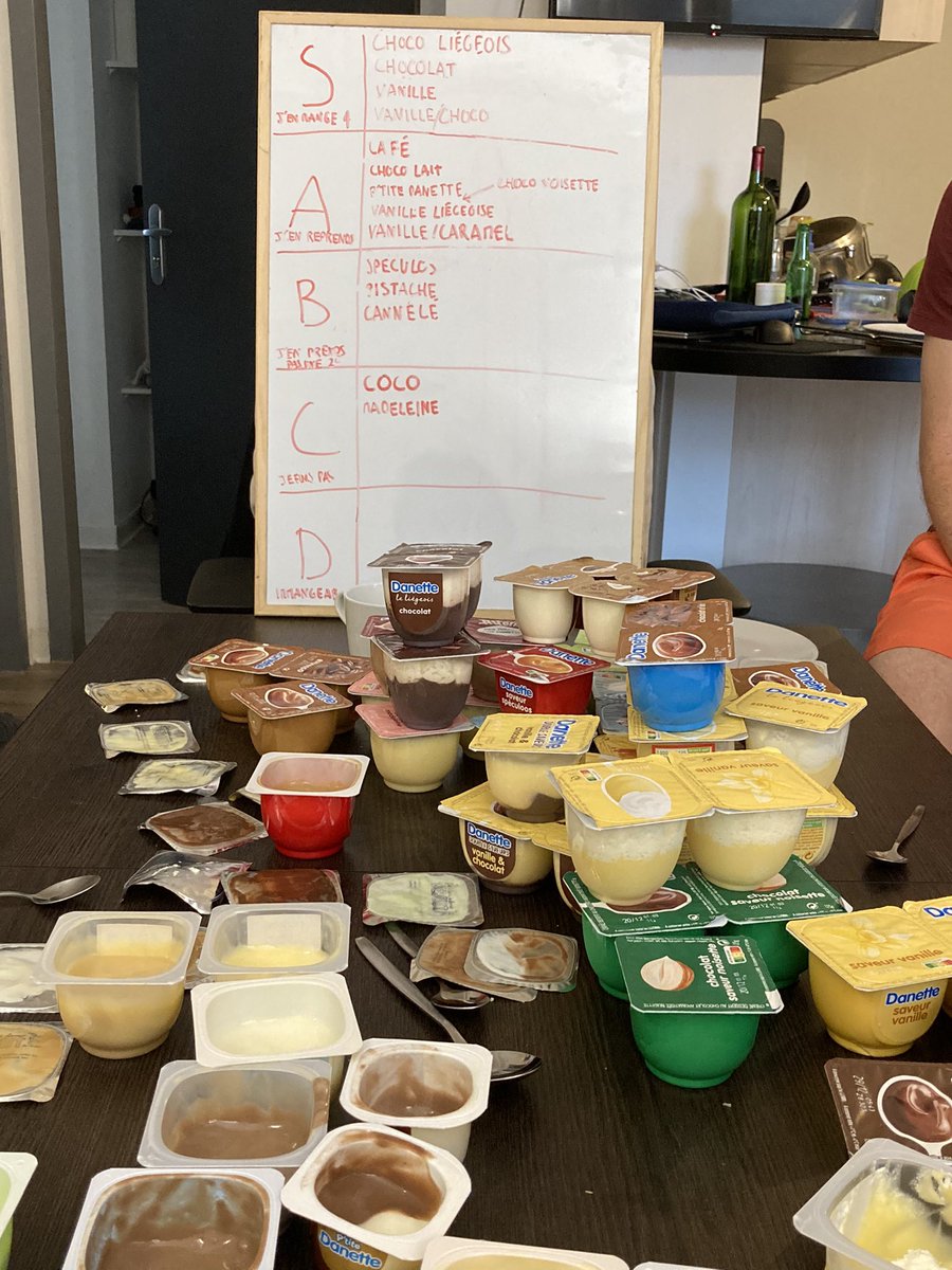 Bonjour <a href="/DanetteFR/">Danette France</a>, avec une équipe d’experts composée de mes amis et de moi même, nous avons finalement établi un classement de vos produits.