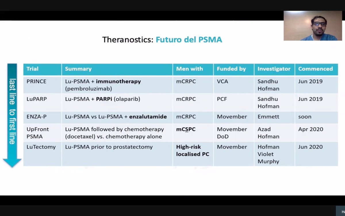 💡Gamagrafía PSMA podría ser la solución a la falta de acceso e PET en 🇲🇽
Resultados del estudio VISION y el futuro del PSMA en CaP #theranostics <a href="/fosvaldo/">Osvaldo Garcia</a> 

Curso Cáncer de Próstata <a href="/smumexico/">SMU México</a> 
#SMU21 #SMU2021 #virtualSMU

<a href="/EdgarLindenMD/">Linden MD</a> <a href="/MarcelaPelayo/">Marcela Pelayo M.D.</a> <a href="/EIvanBravoC/">Edgar Iván Bravo 🇲🇽😬🤘🏻</a>