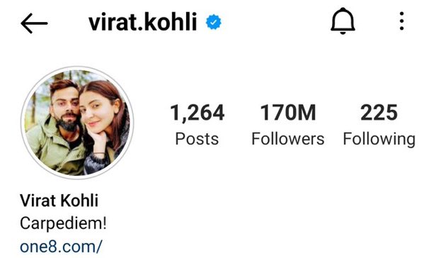 TrendVirat's tweet photo. 170M in Instagram 🔥

@imVkohli 😎 https://t.co/iL1C4qGwYi