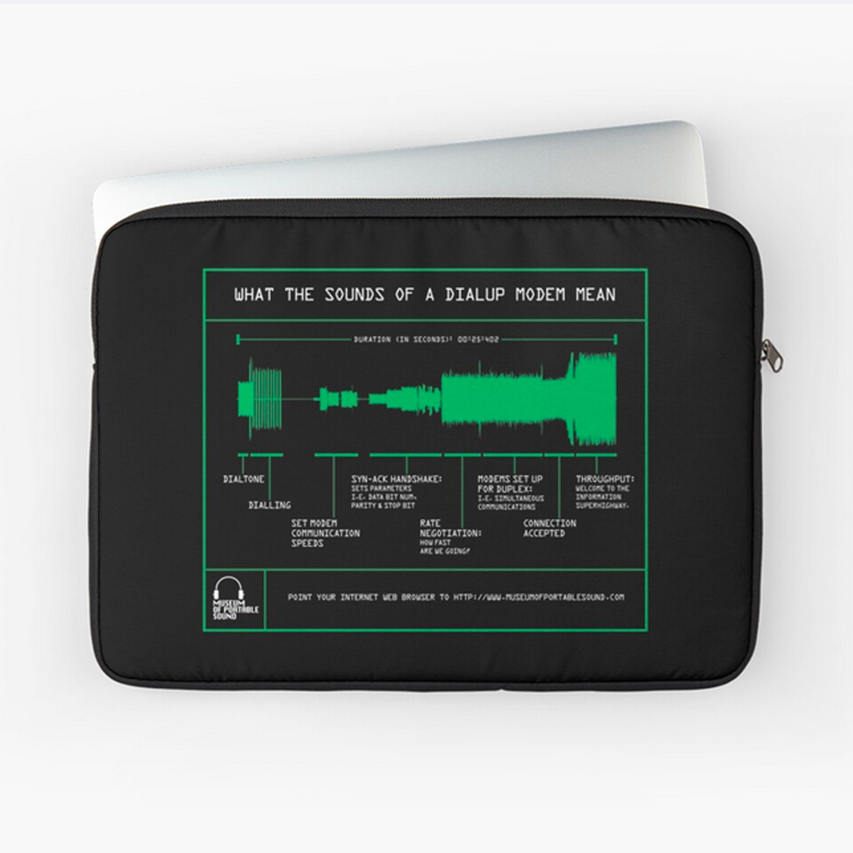 museumsound's tweet photo. It's #MuseumShopSunday! Support your local worldwide online sound museum shop – get books, t-shirts, posters and more at https://t.co/i947iXdGSr!
#AdultColoring #HistoryOfAudioFormats #DialupModem https://t.co/EnP8Iuz1AP