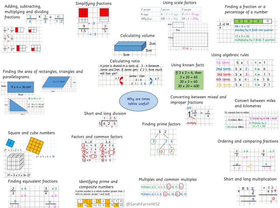 Sarah Farrell tweet media