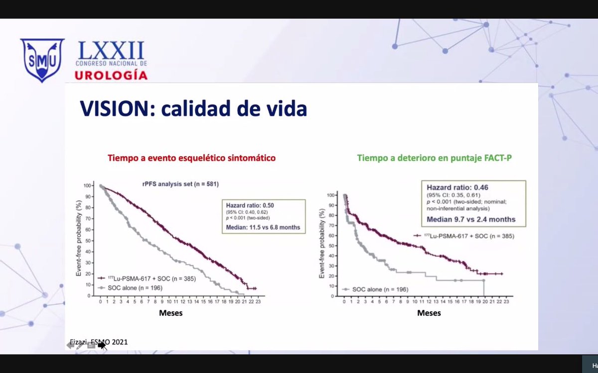 AlexHermen's tweet photo. Novedades en tratamiento de cáncer de próstata avanzado. Gran plática de actualización en el manejo de estos pacientes por @BourlonMaite
Curso Cáncer de Próstata @smumexico
#SMU21 #SMU2021 #virtualSMU
@MarcelaPelayo @EdgarLindenMD @EIvanBravoC @UrologosJovenes https://t.co/O4iBTkmxog