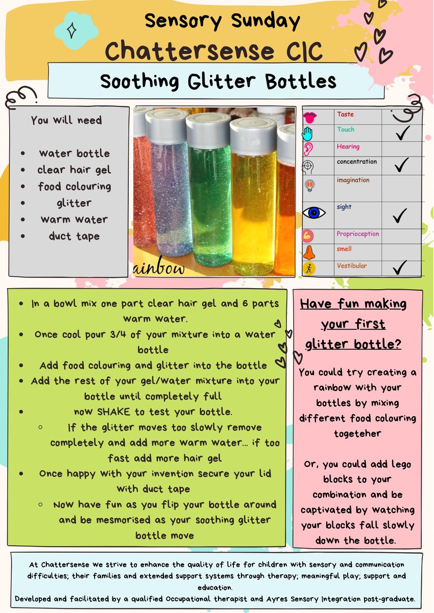 Chattersense CIC tweet media