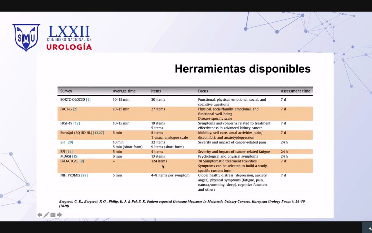 AlexHermen's tweet photo. Calidad de vida de los pacientes en tratamientos oncológicos debe ser reportada (cada día más herramientas).
Monitoreo óseo en pacientes con TDA @alvarez_avitia
Curso Cáncer de Próstata @smumexico
#SMU21 #SMU2021 #virtualSMU
@EIvanBravoC @EdgarLindenMD @MarcelaPelayo https://t.co/8QLYm8hsNX