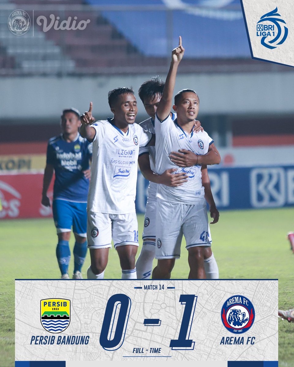 Nganem Nganem Nganem 🦁🙌💙
Skor akhir, PERSIB 0️⃣-1️⃣ AREMA FC

Persib
⚽ -

Arema FC
⚽ Dendi S. | 17'

#solidarity
#aremafc #aremania #SalamSatuJiwa
#BRILiga1 #PersibVsAremaFC #DukungDariRumah