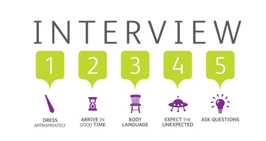 Interview tips for Student Nurses:

💥Be Punctual 
💥Dress Smart
💥Be Well Rested
💥Research the Organisation 
💥Learn the Trust Core Values
💥Read up on nursing challenges 
💥Research Scenarios
💥Match your skills to the role
💥Prepare some questions to ask
💥Listen

#RCNNI_NRN