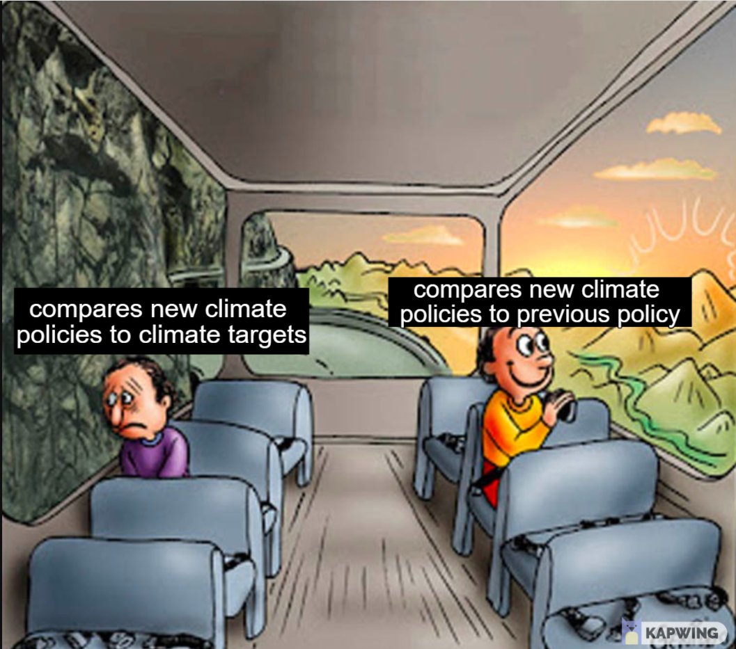 giulio_mattioli's tweet image. Everyday on Twitter, the fight is on 🤪😬