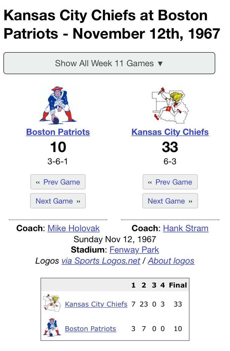 FirstIgami's tweet image. First Time igami