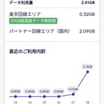 アネックスに泊まる人のツイート画像