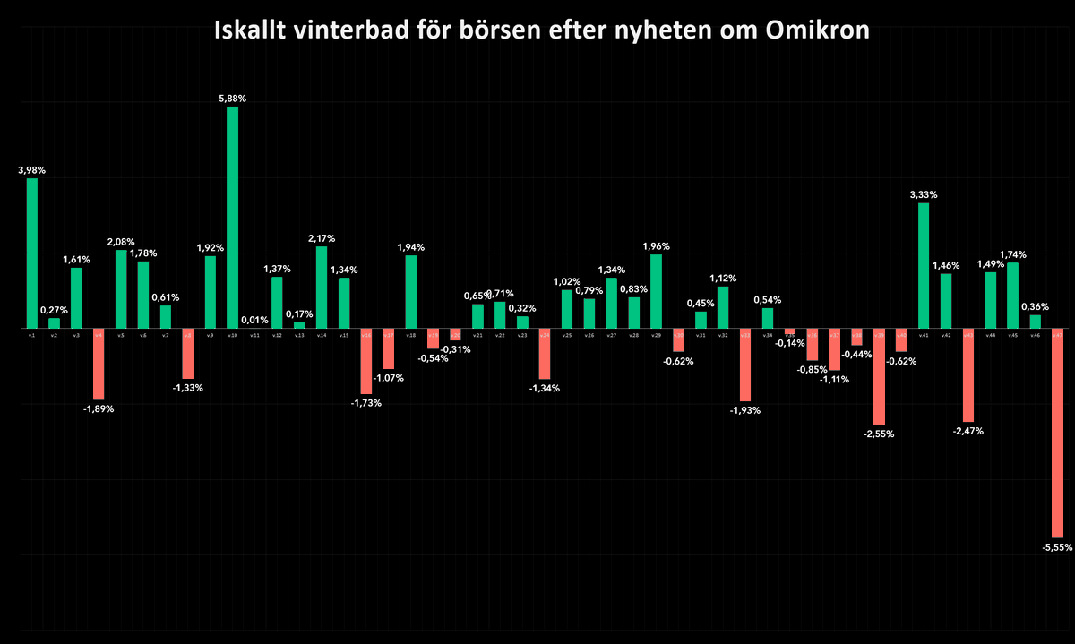 Nicklas Andersson tweet media
