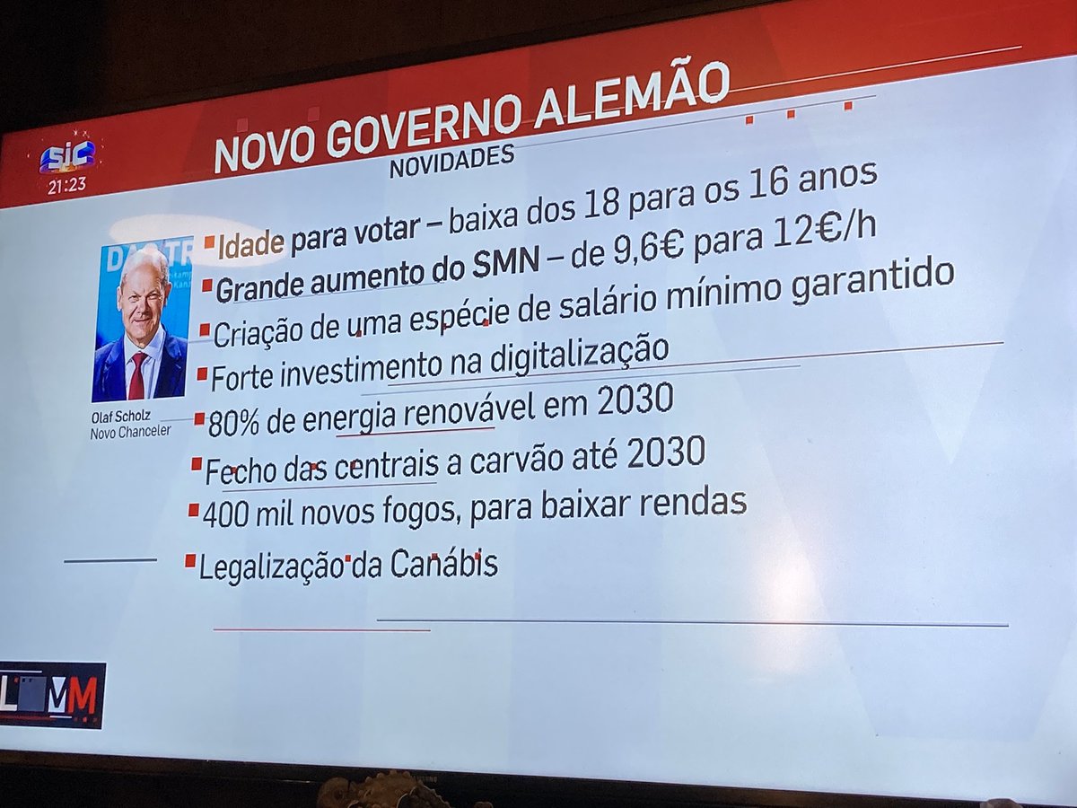 O progresso alemão 👇🏼