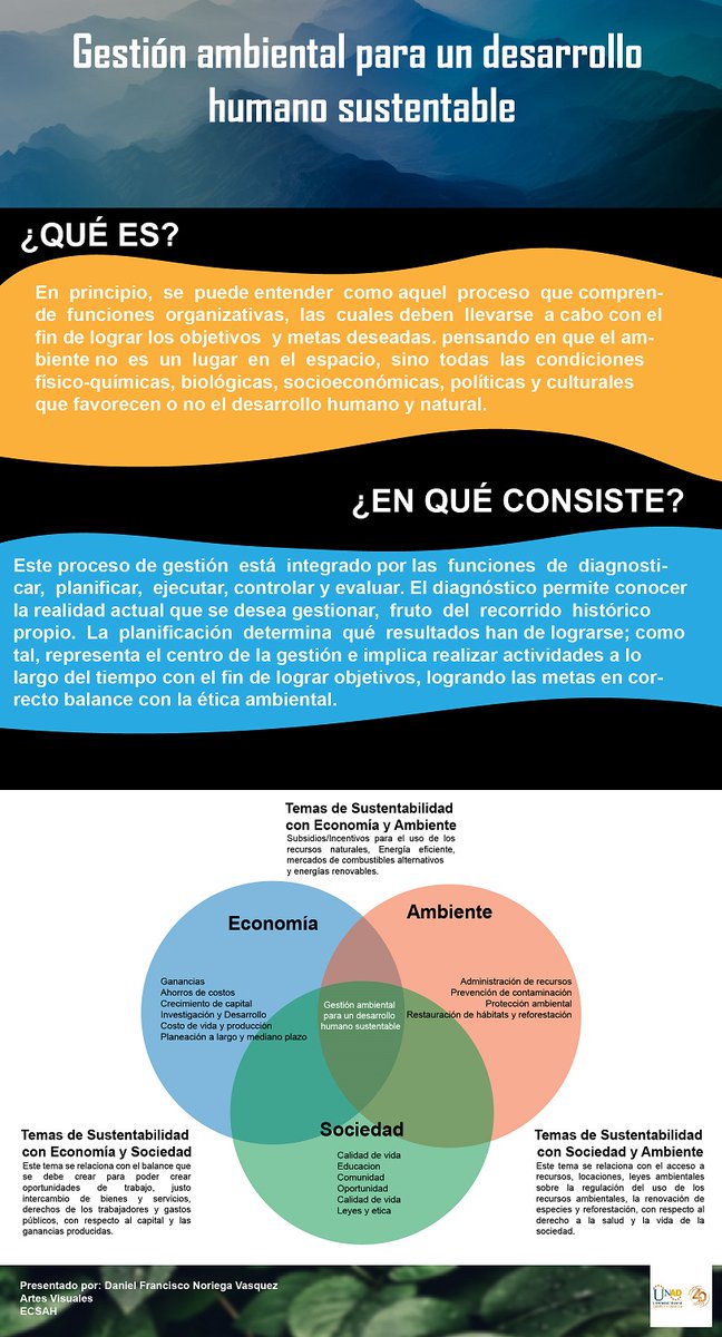 Dfnc5's tweet photo. Compañeros #SERVICIOSOCIALUNADISTAENCASA les comparto mi recurso para la cátedra Unadista donde describo que es Gestión ambiental para un desarrollo humano sustentable. https://t.co/hopj3LhZ8d