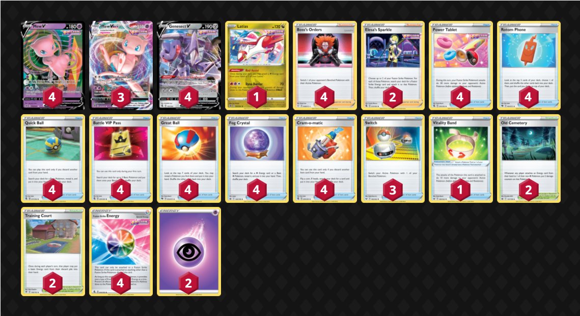 TheRicardoToddy's tweet photo. Top 8 on @TheSundayOpen with Mew VMAX, @EnterDeNinja it was brilliant of designing this list, the deck ran smooth throughout the tournament, and I didn't particularly feel like I needed anything. Thanks to everyone who follow me on the stream today!
Grats to Railton make top8 too https://t.co/sq8OS6Ws5f