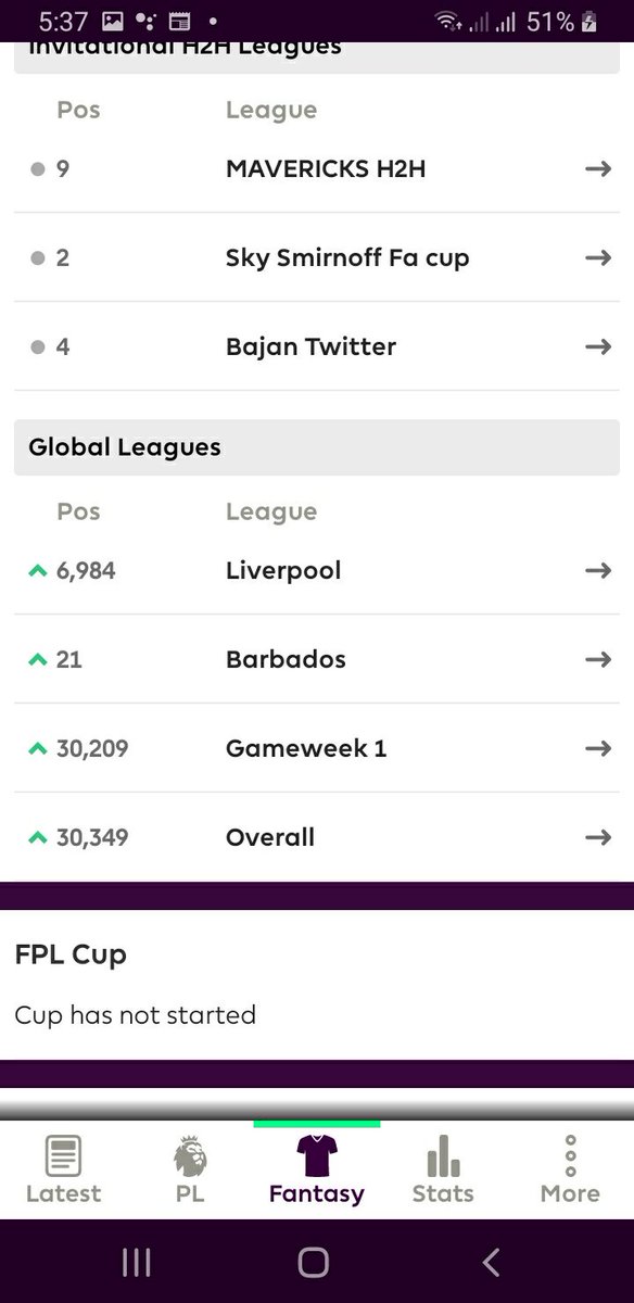 jaden_fpl's tweet photo. After 3 consecutive red arrows the Jota gamble paid off and we move up to 30k 
#FPL #FPLCommunity https://t.co/M40kcxCeA0
