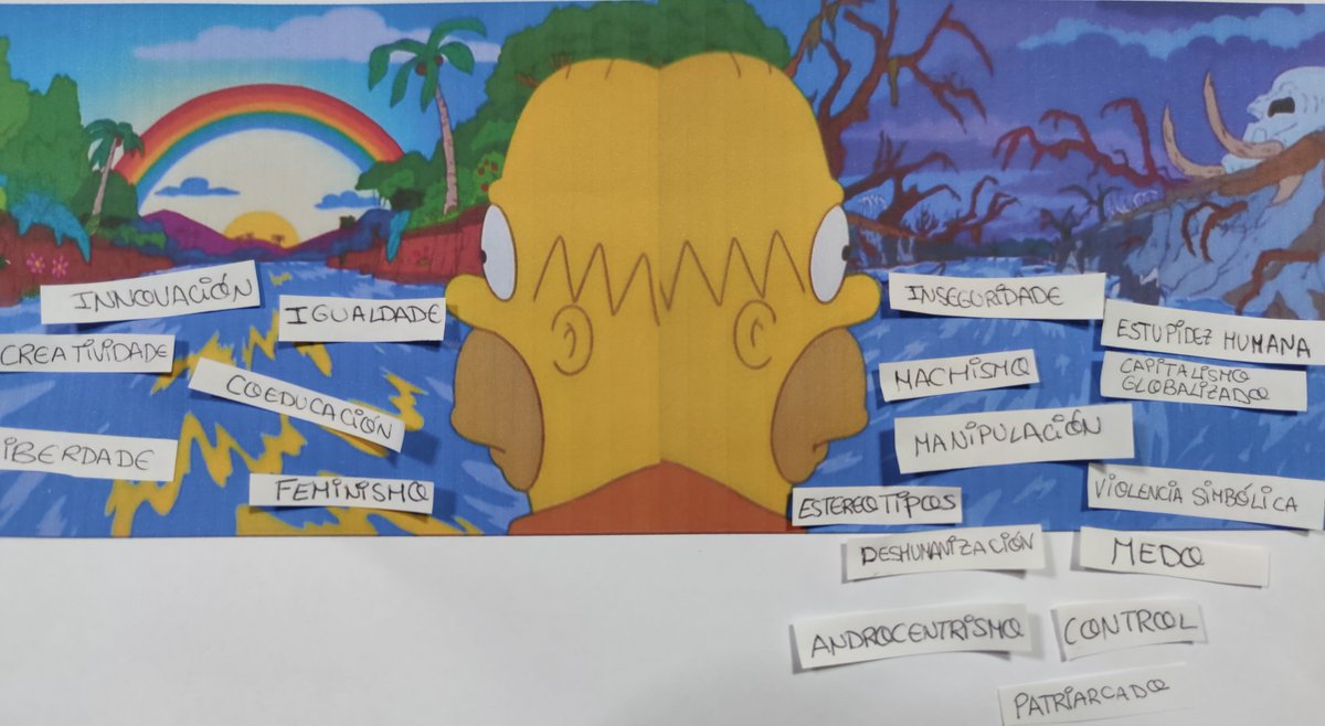 fabigv17's tweet photo. ESQUEMA FINAL SOCIOLOXÍA
#socioloxiaedu @jorgegmarin https://t.co/skAs2xHaqF