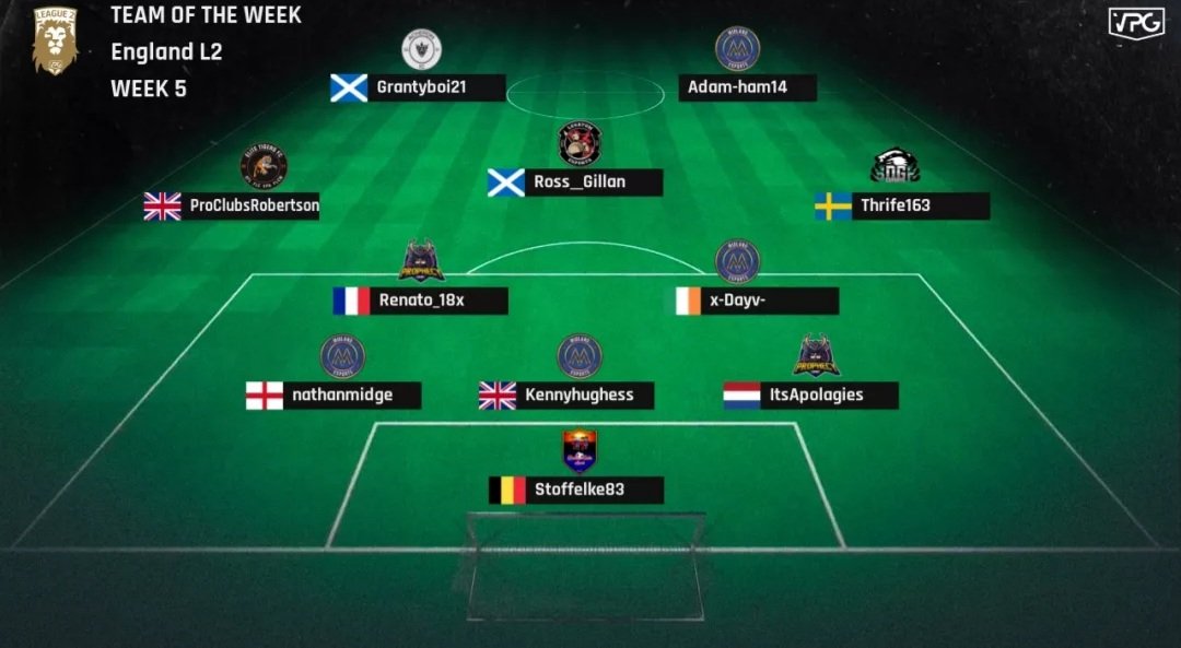 Acheron Academy tweet media