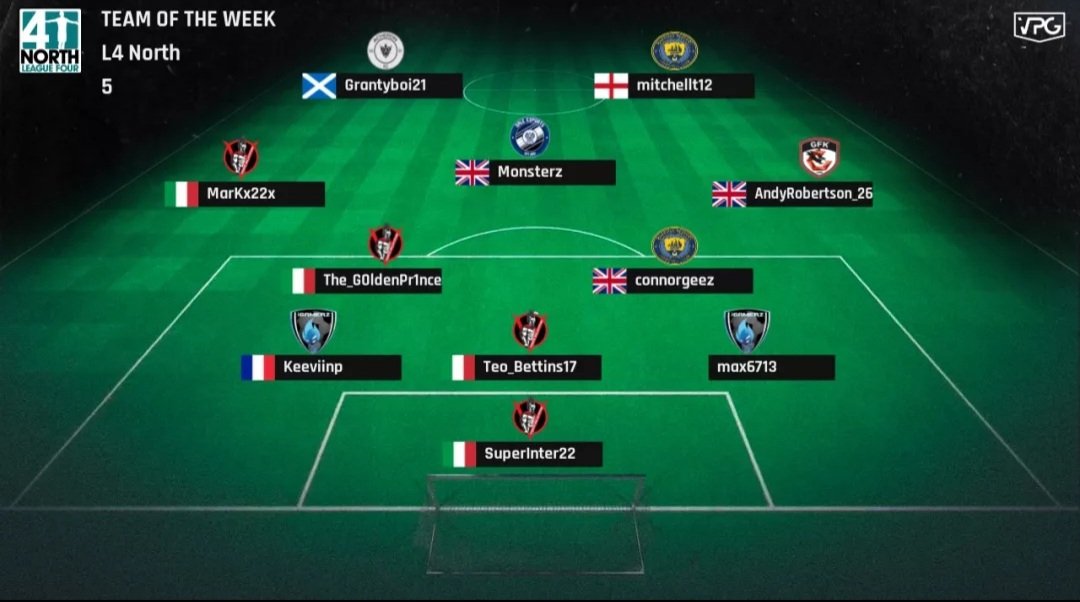 Acheron Academy tweet media