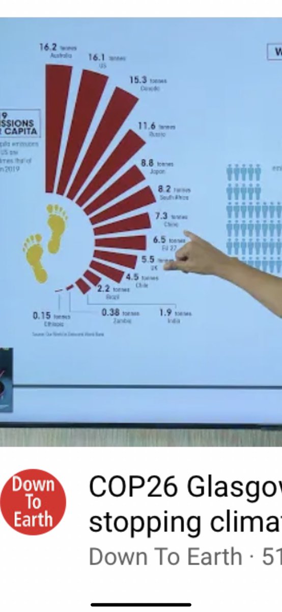 LapDog187's tweet image. #boomloop 💦⚡️❄️🌎