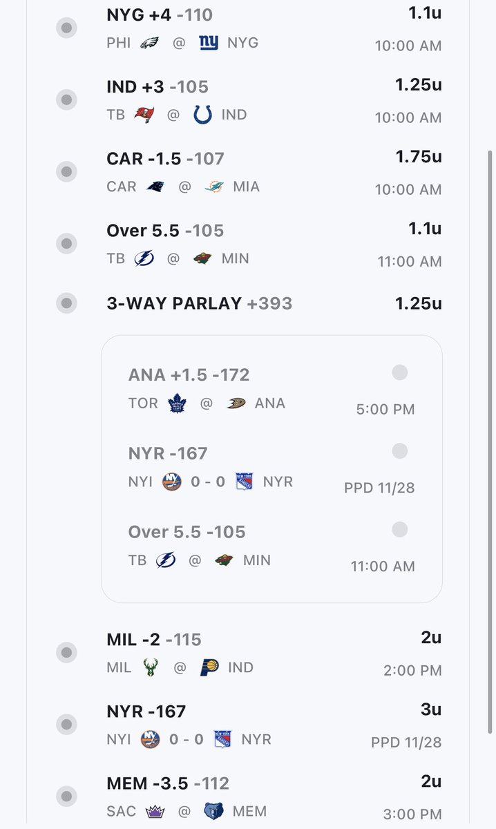 TheWavePicks's tweet image. Good luck today