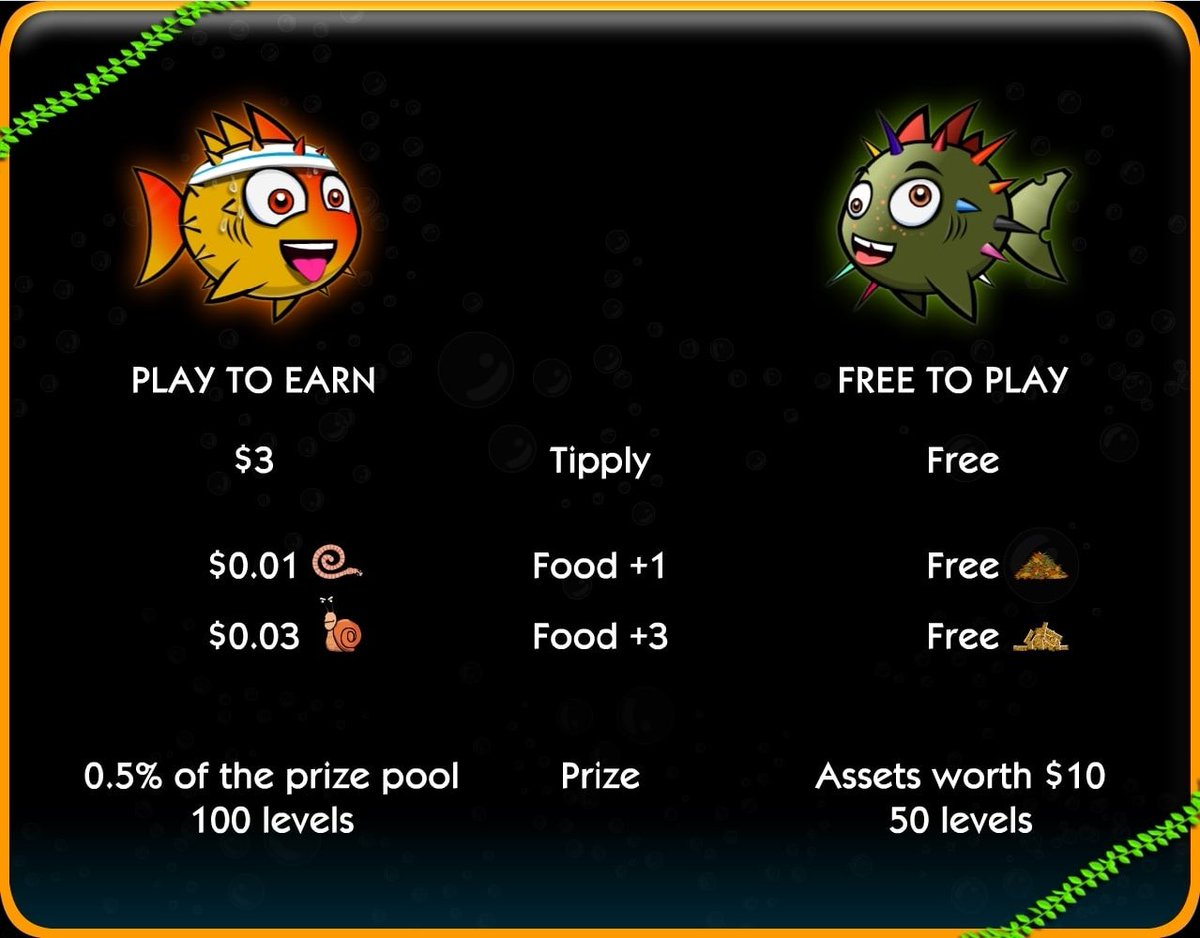 Current TipplyTank.com Stats:

🐡 Born Tipplys: 7518
☠️ Dead Tipplys: 2571
🚽 Flushed Tipplys: 1923
💰 Prize Pool: 99,279 $DYT ($98,706)

TLDR:
Tamagotchi style #PlayToEarn #NFT #BlockchainGaming. $100k prize pool! 

#Ethereum #BinanceSmartChain
#PhantasmaChain <a href="/enjin/">Enjin</a>
