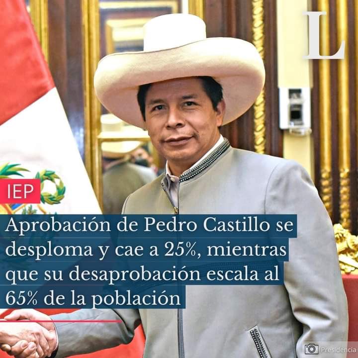Rafael López Aliaga tweet media