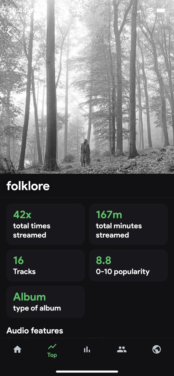 chadrufus's tweet photo. @spotistats So in my top played albums I still have Folklore by Taylor Swift in there twice. One is the Deluxe version and one is the regular version. Is this what you’re asking about? https://t.co/eKnGmqO8Yy