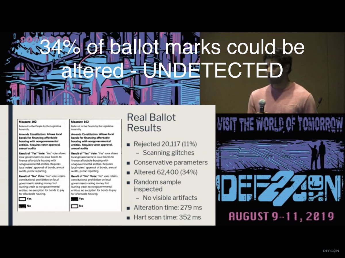 David Cross tweet media